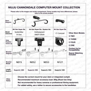 NIUJU Computer Mount for Cannondale MOMO Integrated Handlebar — LAB71 Garmin 1050 Extension Mount