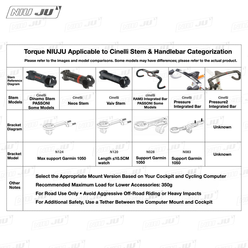 NIUJU Cinelli Dinamo Computer Mount — PASSONI NOVA CNC Aluminum Garmin Wahoo Mount