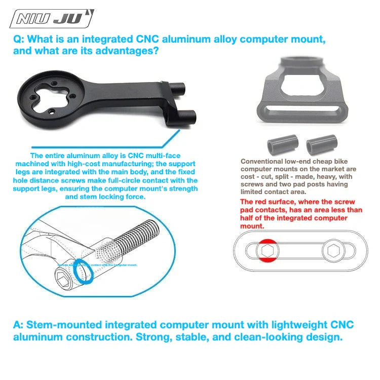 TREK Bontrager Pro BLENDR Computer Mount