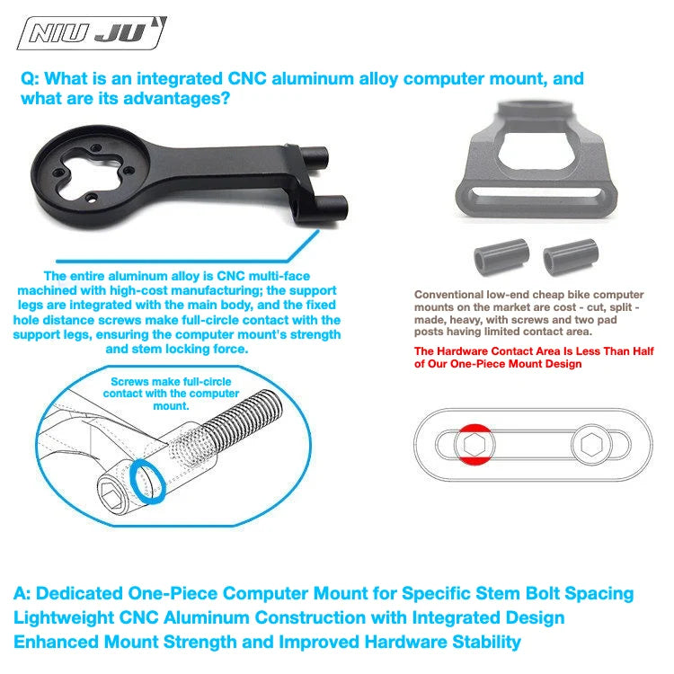 NIUJU DEDA M35 Computer Mount — Lightweight CNC Garmin Wahoo Stem Mount