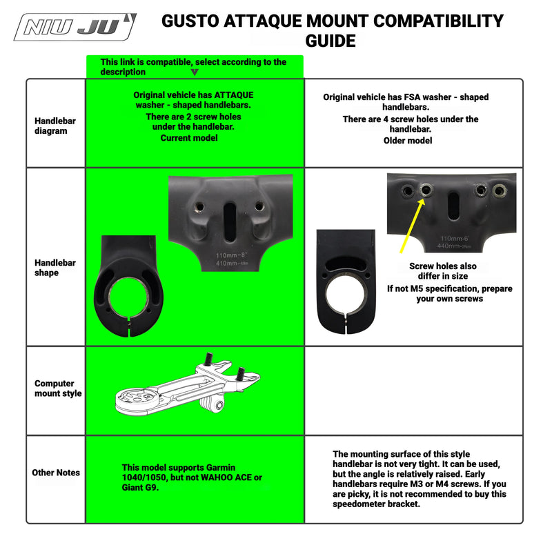 GUSTO ATTAQUE Integrated Handlebar Computer Mount — Garmin Wahoo Aero Bike Mount Extension