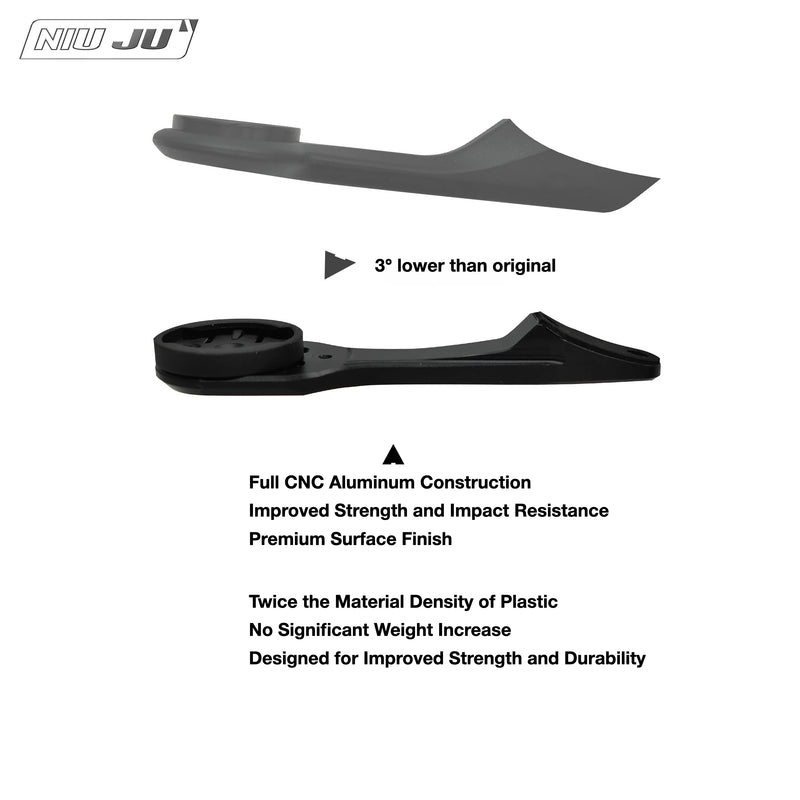 NIUJU EXS AeroVer Computer Mount — High-Strength Garmin 1050 Integrated Cockpit Mount