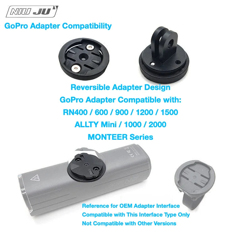 NIUJU Brompton Front Fork GoPro Mount — Bike Light & Action Camera — Magicshine Light Adapter ×1 (GoPro Mount Not Included)