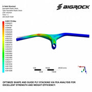 BIGROCK Mountain Bike Integrated Handlebar -22° 740mm XC Racing Handlebar