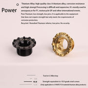 S-PARTS Titanium Alloy Crank Screws for ROTOR Series