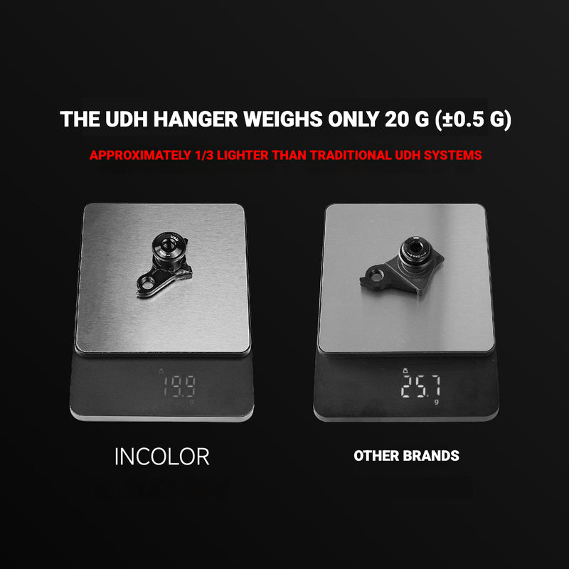 INColor Lightweight UDH Derailleur Hanger | 7075-T6 CNC Aluminum | Standard & Shimano Direct Mount - Detail 2
