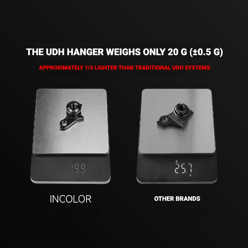 INCOLOR Lightweight UDH Derailleur Hanger | Trek Madone Gen 8, Quicker One & Specialized S-Works Tarmac SL9 | 7075-T6 Aluminum - Detail 2