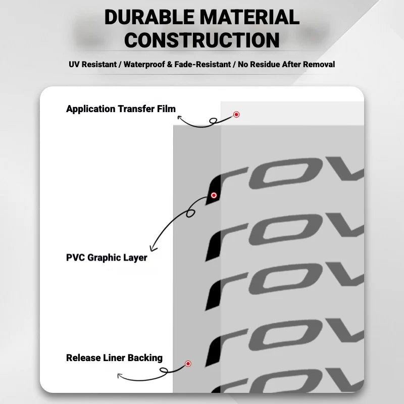 ROVAL RAPIDE CLX II Logo Color Change Sticker Full Set for Two Wheels + Backup Included