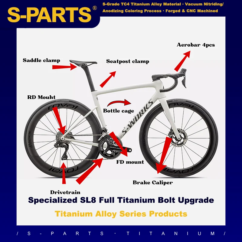 S-PARTS Titanium Upgrade Kit for Tarmac SL9 / SL8 / Specialized S-Works | Shimano Dura-Ace R9270 R9250 Di2 | SRAM RED AXS / Force Project BLACK LTD / SD Worx Screw Bolt Nut