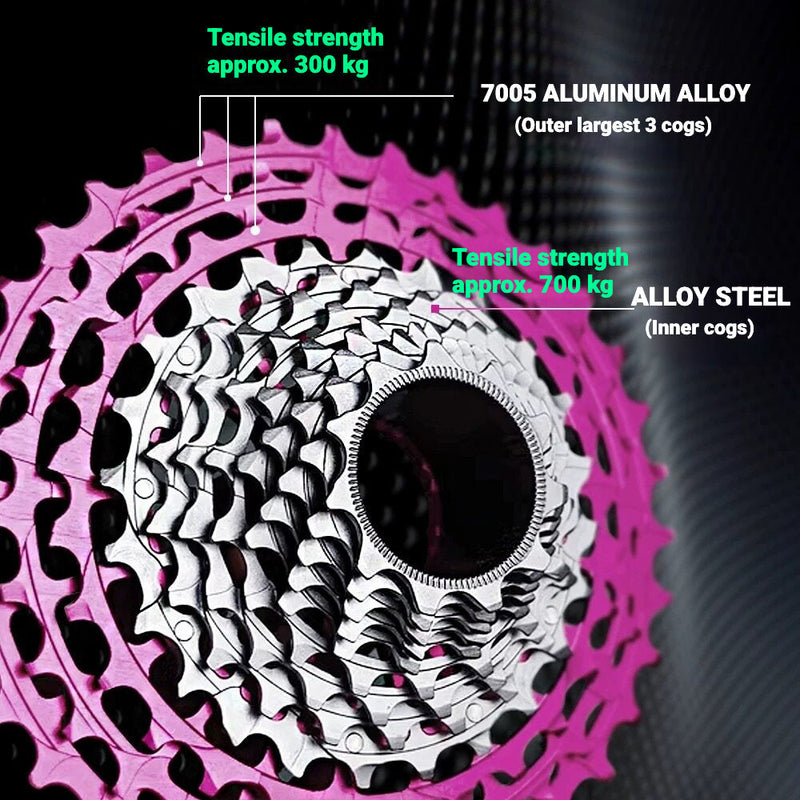 SUNSHINE Road Bike 11 / 12 Speed SLR Color Cassette 11-36T HG Freehub 7075 Alloy